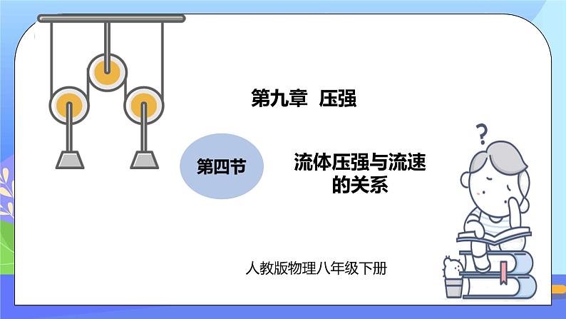 9.4《流体压强与流速的关系》ppt课件+教案+同步练习题（含参考答案）01