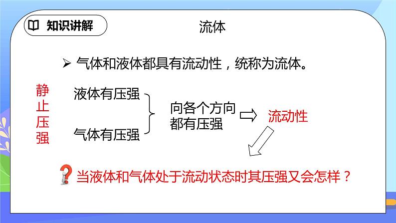 9.4《流体压强与流速的关系》ppt课件+教案+同步练习题（含参考答案）04