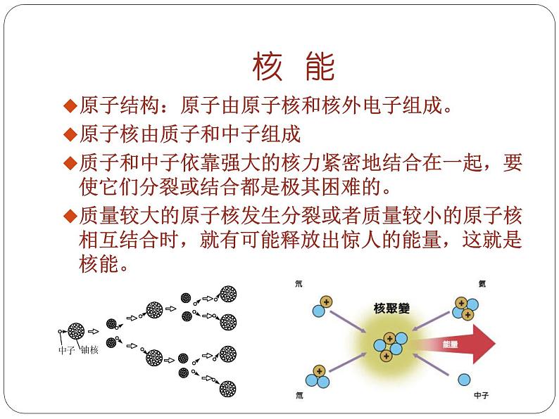 22.2核能课件PPT02
