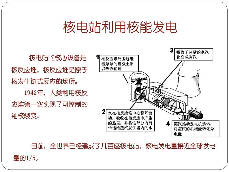 22.2核能课件PPT05