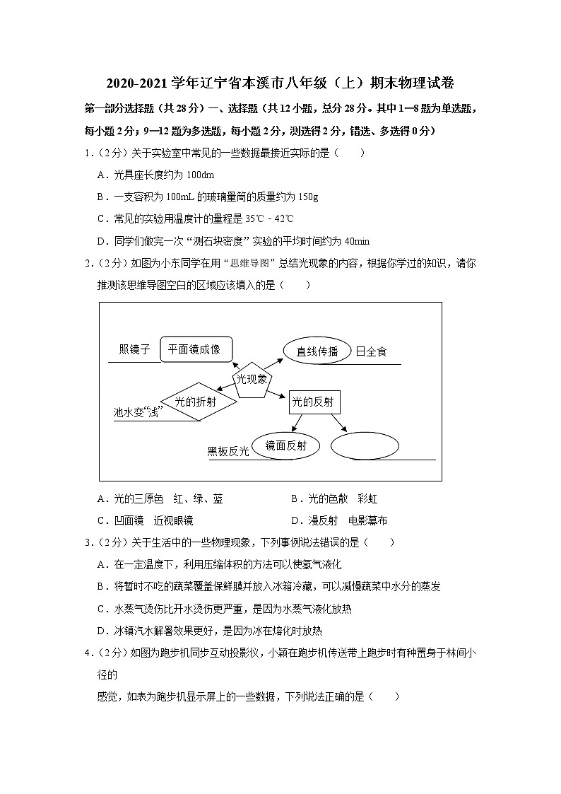辽宁省本溪市2020-2021学年八年级上学期期末物理试题第1页