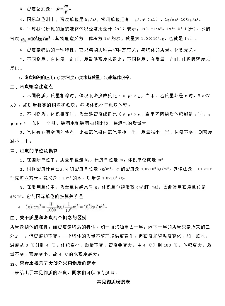 苏科版八年级下册物质的密度精练 教习网 试卷下载
