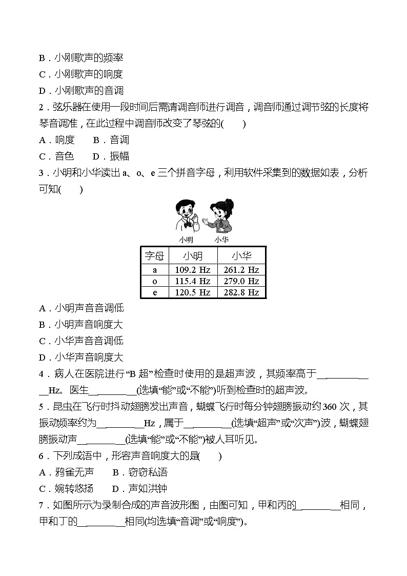第二章  第2节  声音的特性 同步练习 2022-2023 人教版物理 八年级上册02