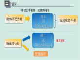 人教版物理八年级下册 8.2二力平衡 课件+同步练习