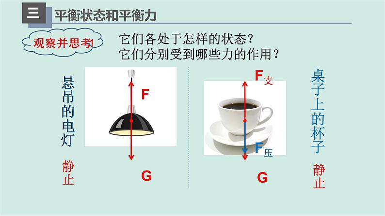 人教版物理八年级下册 8.2二力平衡 课件+同步练习04