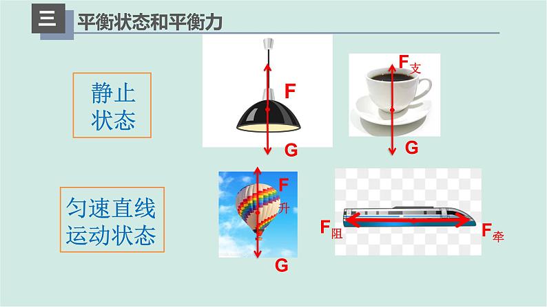 人教版物理八年级下册 8.2二力平衡 课件+同步练习06