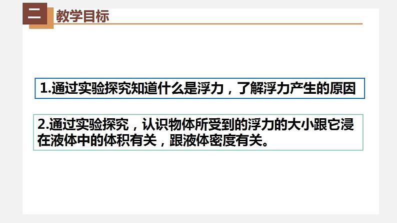 人教版物理八年级下册 10.1浮力 课件+同步练习02