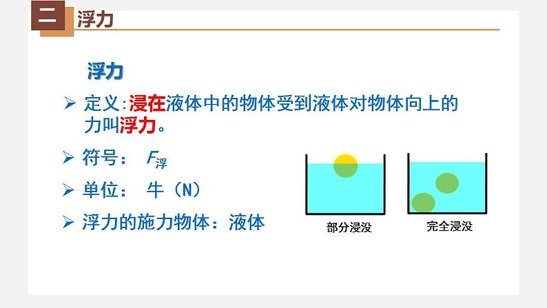 人教版物理八年级下册 10.1浮力 课件+同步练习07