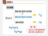 人教版物理八年级下册 10.2阿基米德原理 课件+同步练习