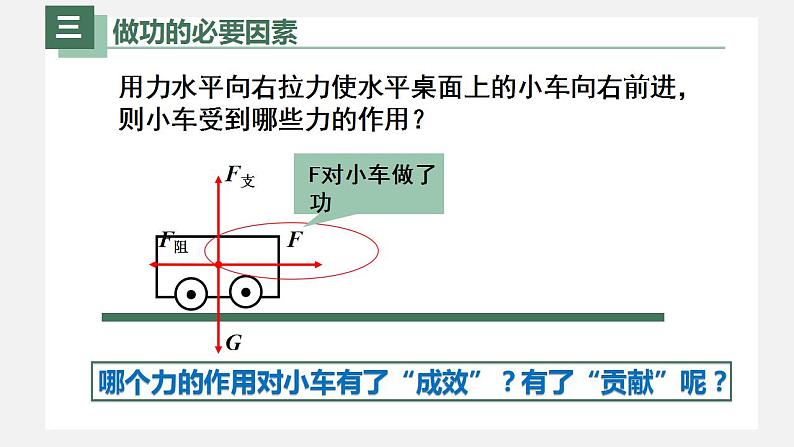 人教版物理八年级下册 11.1功 课件+同步练习04