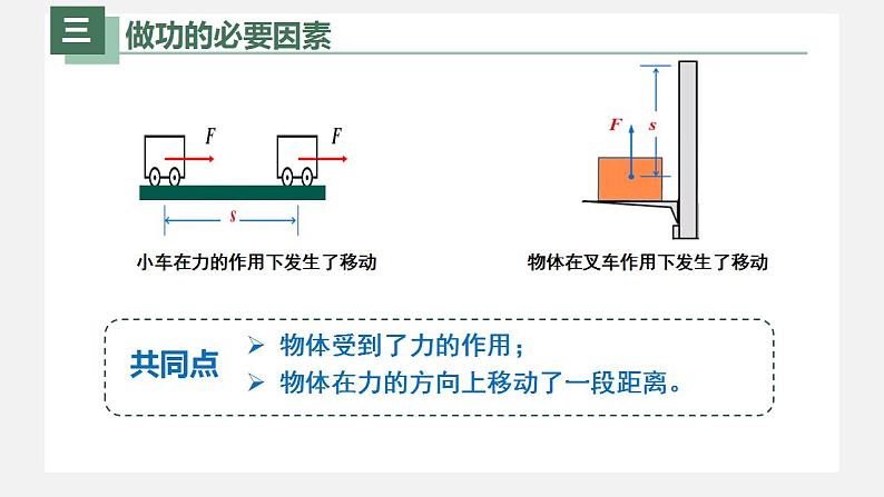 人教版物理八年级下册 11.1功 课件+同步练习06