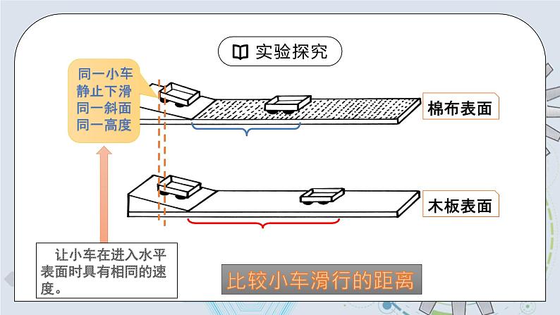 8.1 牛顿第一定律 第一课时 课件+素材 人教版八年级下册精品同步资料（送教案练习）08