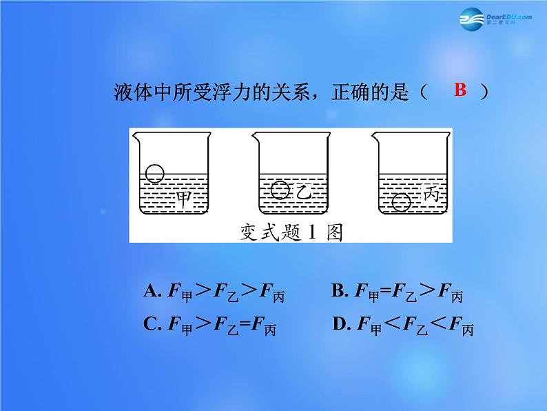 【贵州中考面对面】2015届中考物理总复习-第九章-浮力课件-(新版)新人教版第8页