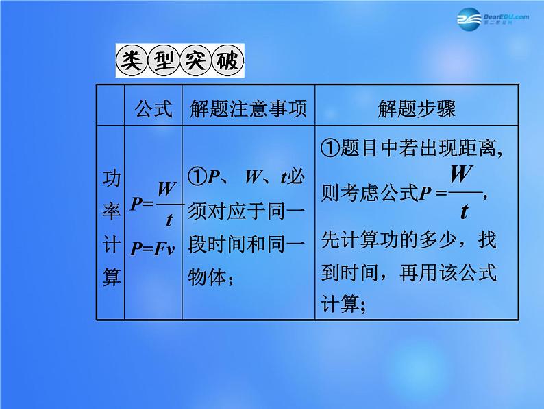 【贵州中考面对面】2015届中考物理总复习-第十章-功和机械能课件-(新版)新人教版08