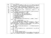 沪科版八年级物理：4.2 平面镜成像（课件+教案+学案+练习） （4份打包）