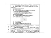 沪科版八年级物理：4.2 平面镜成像（课件+教案+学案+练习） （4份打包）