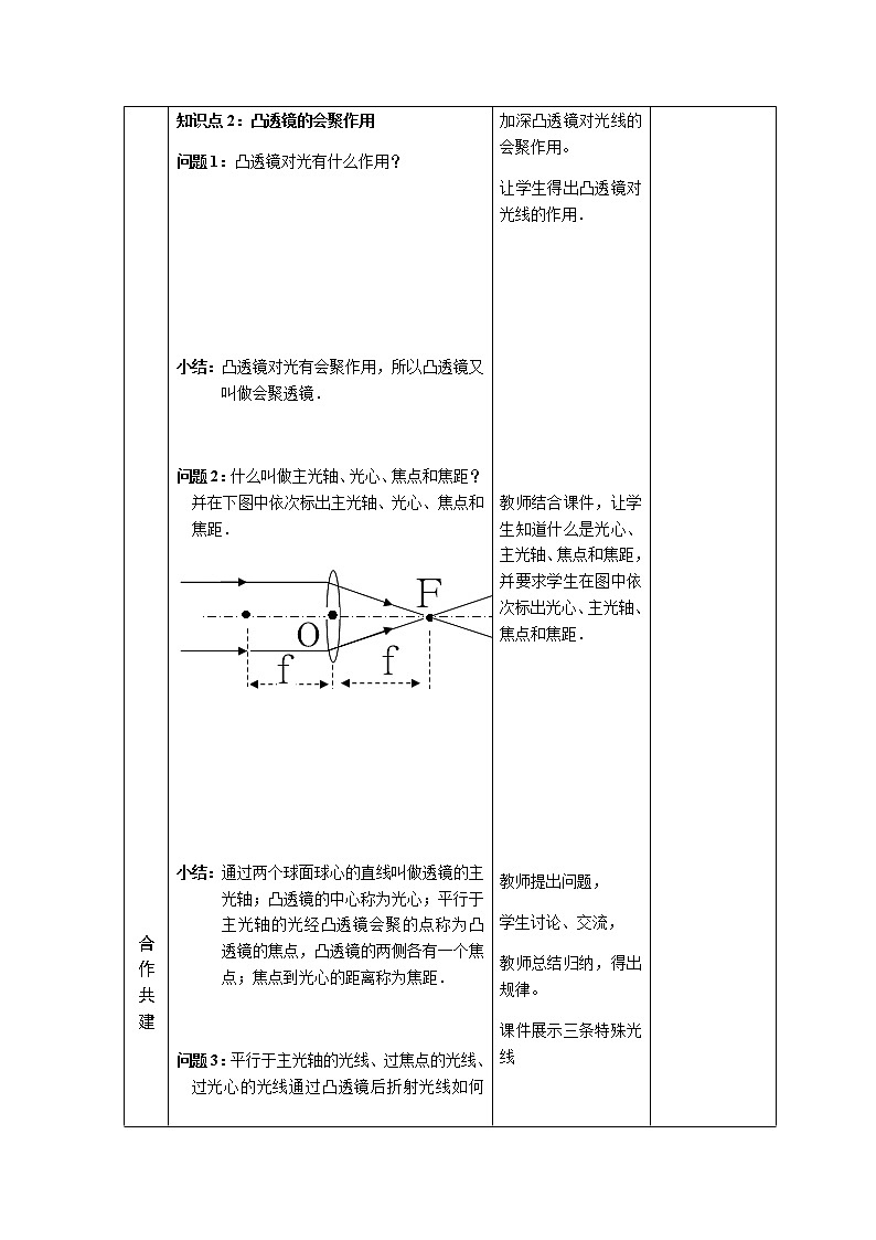 沪科版八年级物理：4.5 科学探究.凸透镜成像（课件+教案+学案+练习） （4份打包）03