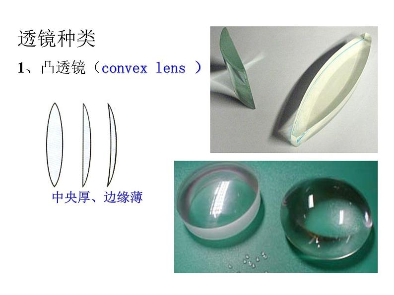 沪科版八年级物理：4.5 科学探究.凸透镜成像（课件+教案+学案+练习） （4份打包）02