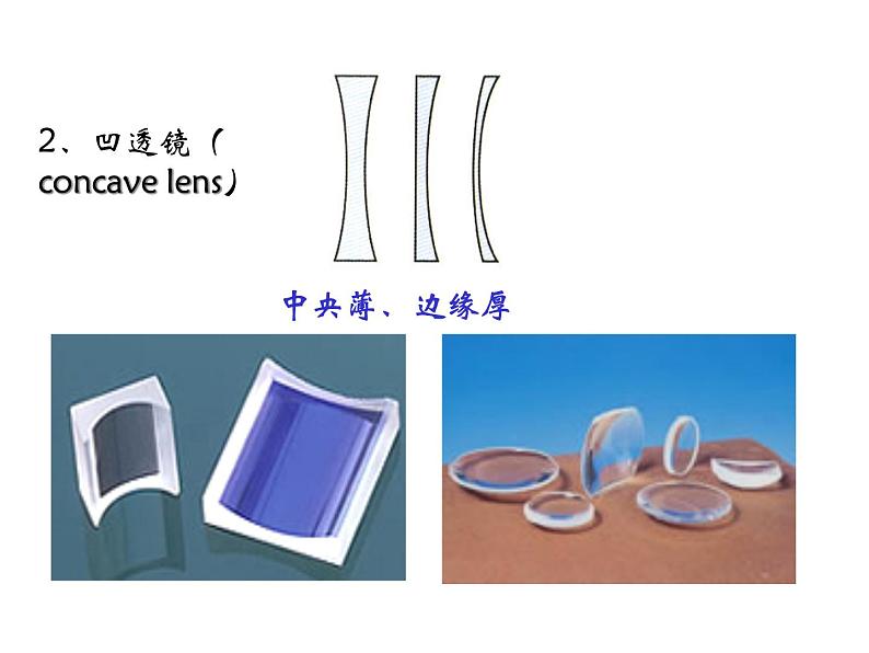 沪科版八年级物理：4.5 科学探究.凸透镜成像（课件+教案+学案+练习） （4份打包）08