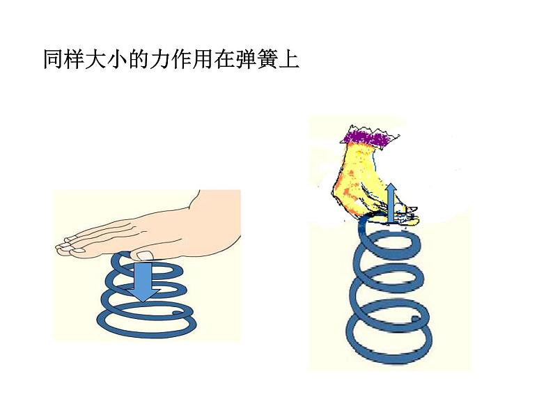 沪科版八年级物理：6.2 怎样描述力（课件+教案+学案+练习） （4份打包）06