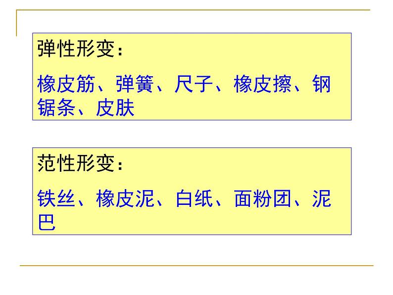 沪科版八年级物理：6.3 弹力与弹簧测力计（课件+教案+学案+练习） （4份打包）06