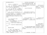 沪科版八年级物理：8.1 压力的作用效果（课件+教案+学案+练习） （4份打包）