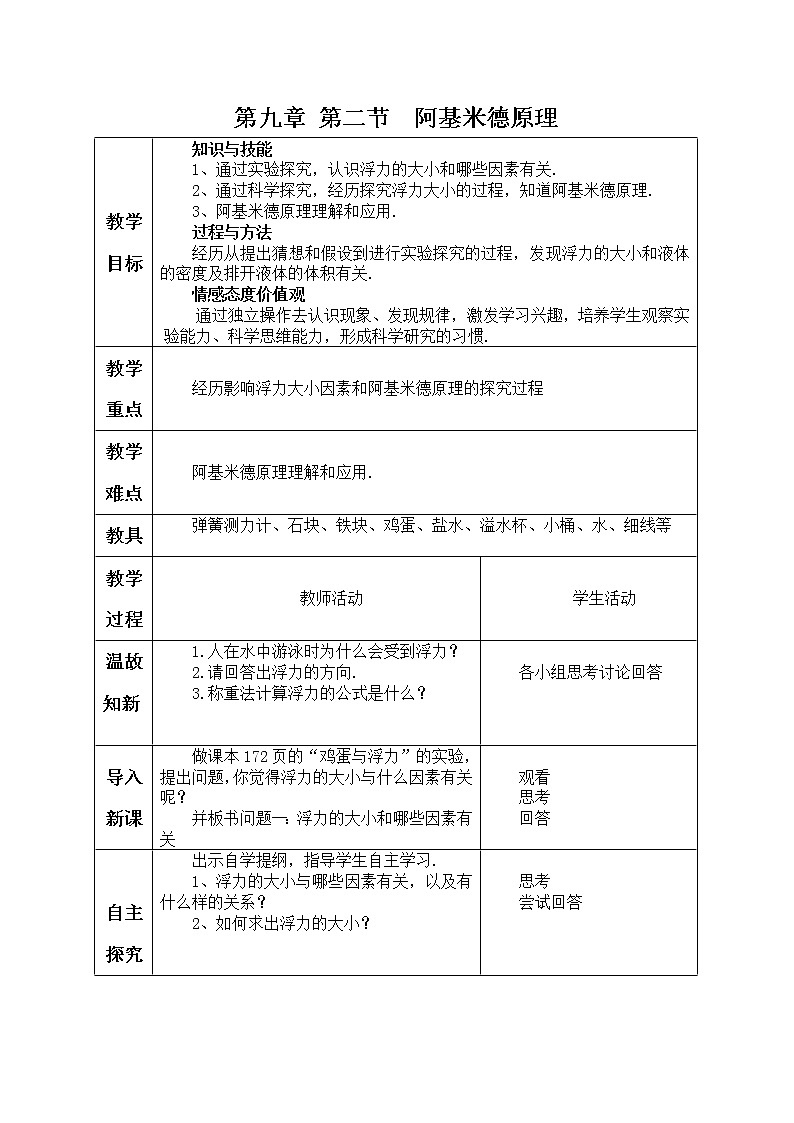 八年级物理第九章第二节阿基米德原理【教案】第1页