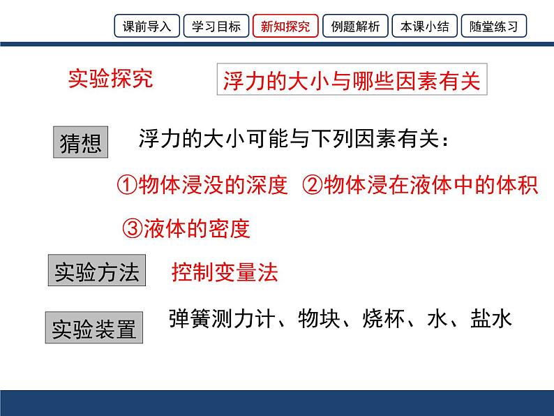 八年级物理第九章第二节阿基米德原理【课件】第5页