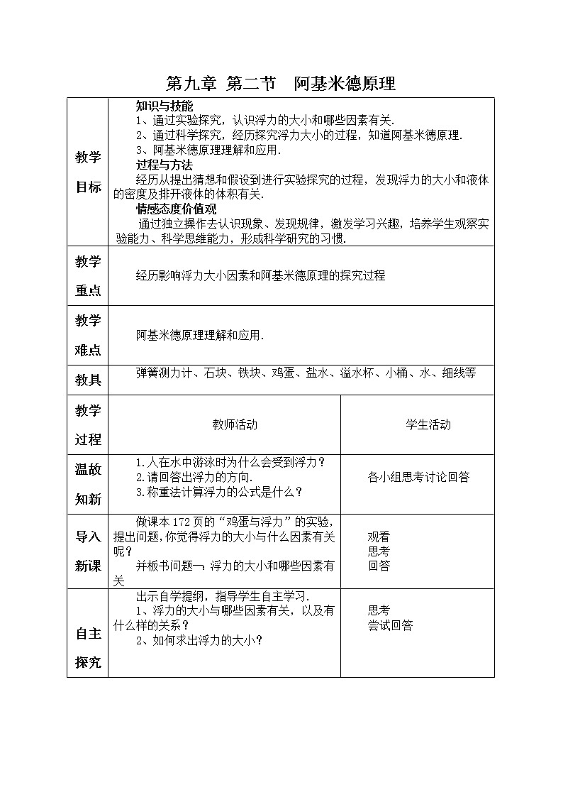 沪科版八年级物理：9.2 阿基米德原理（课件+教案+学案+练习） （4份打包）01