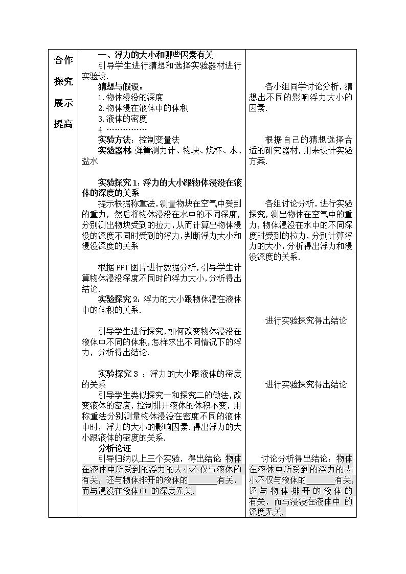沪科版八年级物理：9.2 阿基米德原理（课件+教案+学案+练习） （4份打包）02