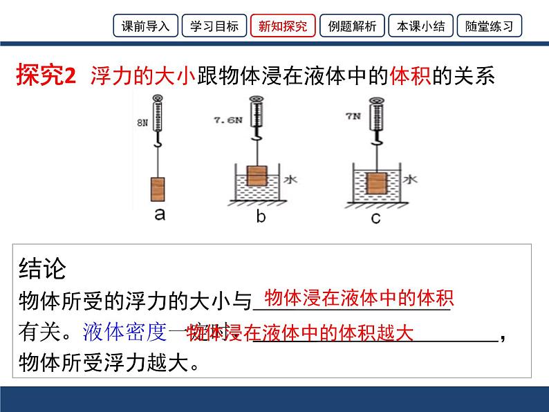 沪科版八年级物理：9.2 阿基米德原理（课件+教案+学案+练习） （4份打包）07