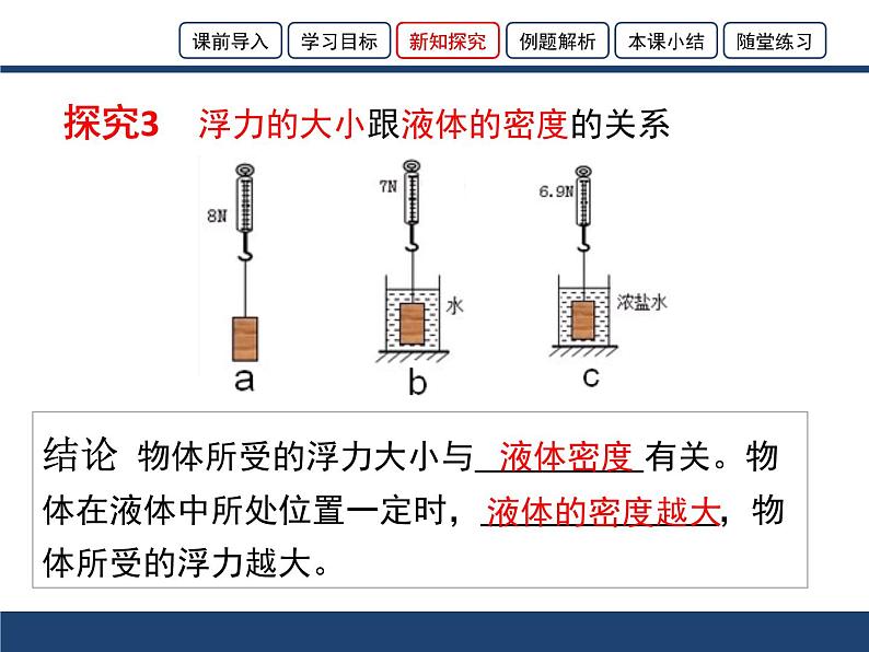 沪科版八年级物理：9.2 阿基米德原理（课件+教案+学案+练习） （4份打包）08