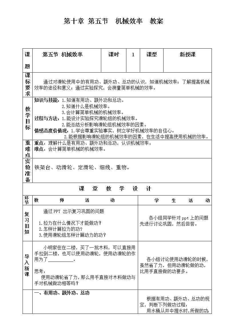 沪科版八年级物理：10.5 机械效率（课件+教案+学案+练习） （4份打包）01