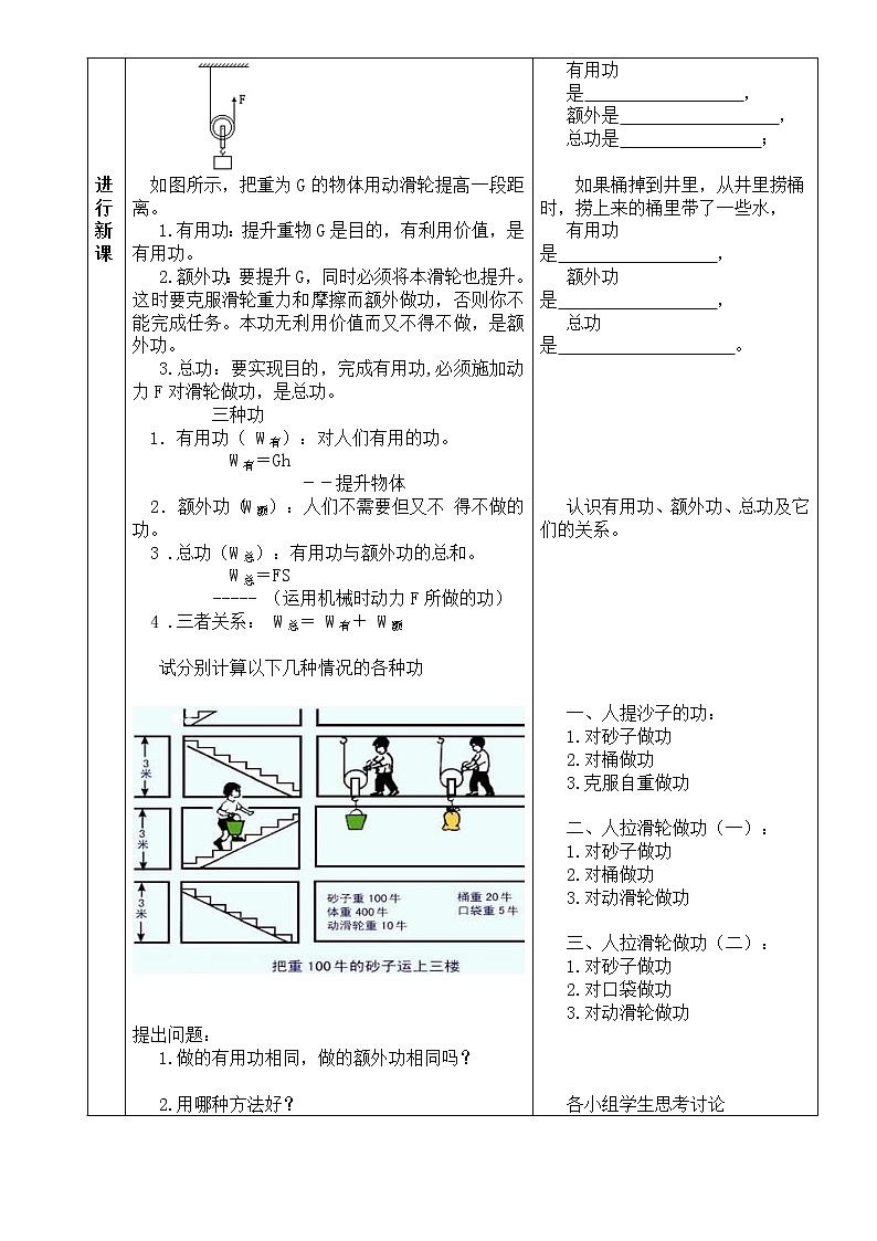 沪科版八年级物理：10.5 机械效率（课件+教案+学案+练习） （4份打包）02