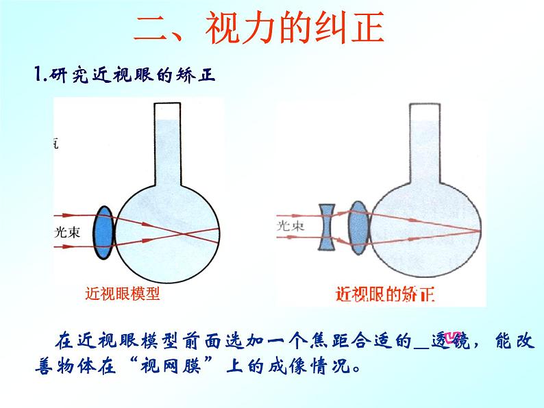 沪科版八年级物理：4.6 神奇的“眼睛”（课件+教案+学案+练习） （4份打包）07