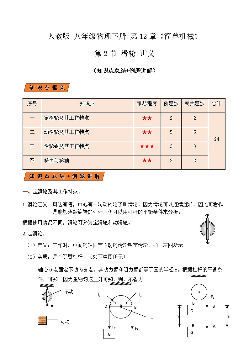 12.2 滑轮（讲义）-八年级物理辅导讲义（人教版）01