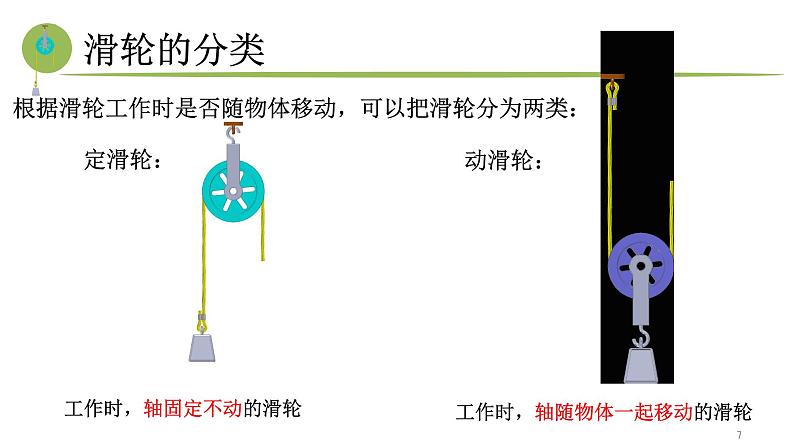 10.2滑轮及其应用2021-2022学年沪科版物理八年级全一册 第7页