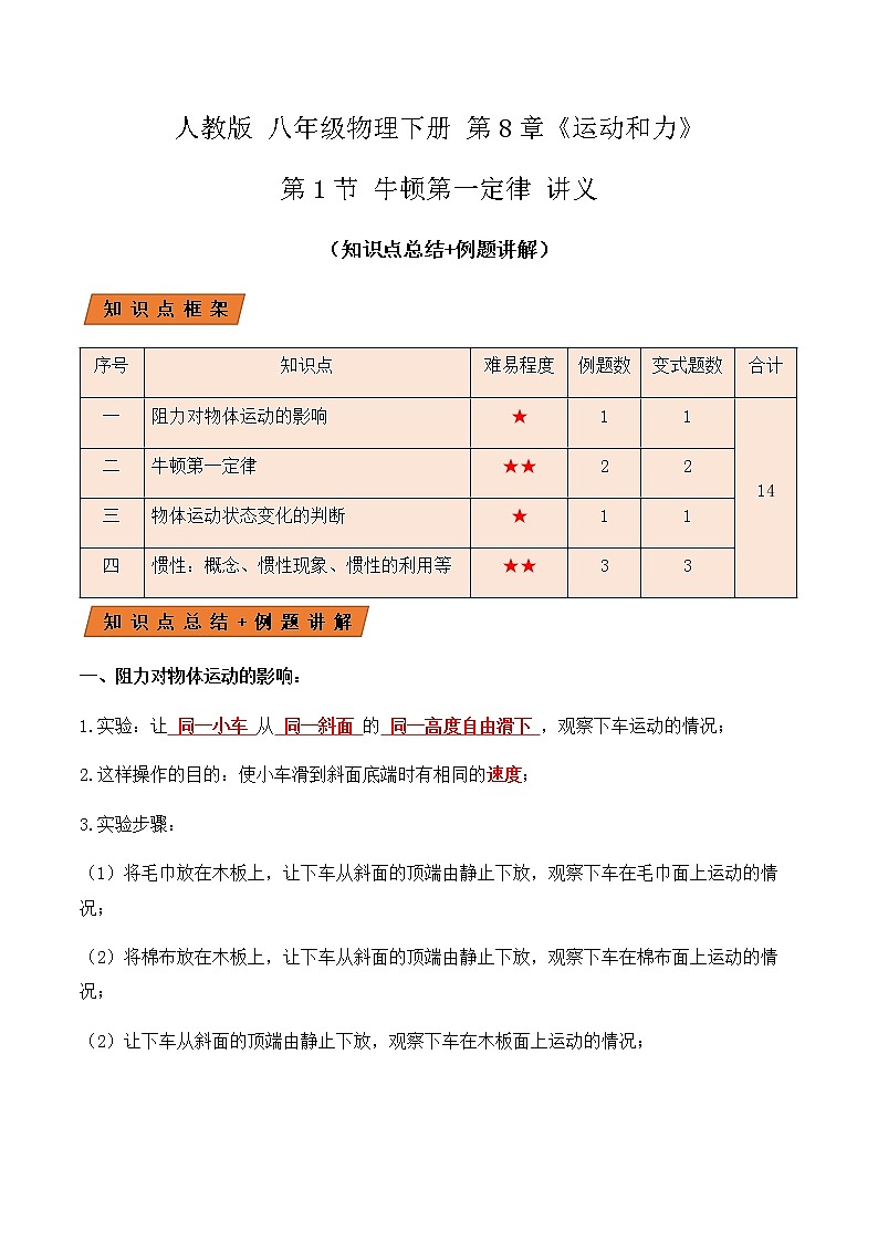 8.1 牛顿第一定律（讲义）-春季八年级物理辅导讲义（人教版）01
