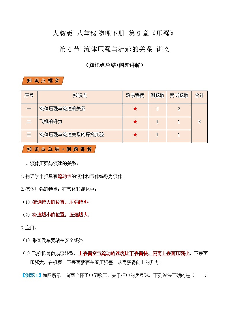 9.4流体压强与流速的关系（讲义）-八年级物理辅导讲义（人教版）01