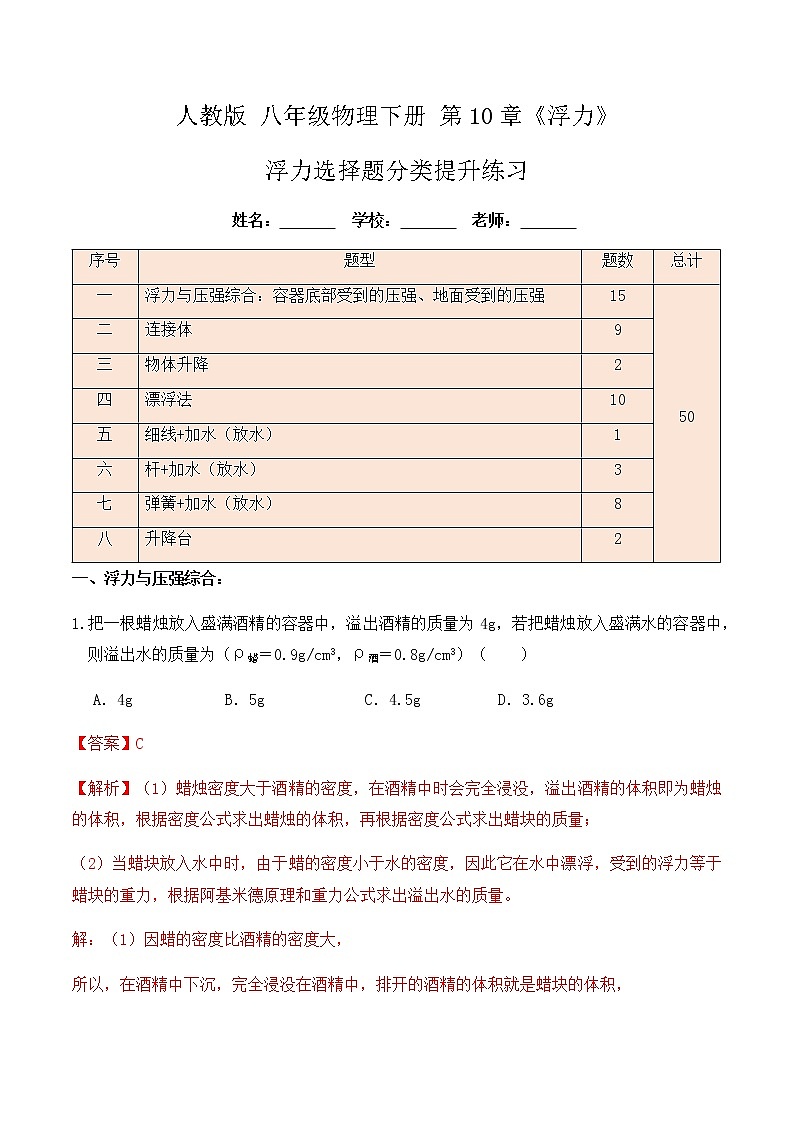 10.6 浮力选择题分类提升练习（细线、杆、弹簧、加水、放水、升降台）-八年级物理辅导讲义（人教版）01