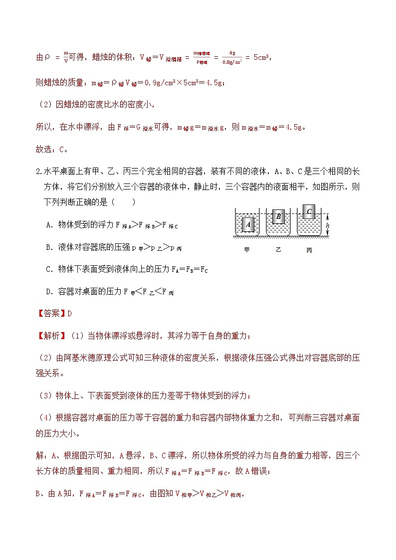 10.6 浮力选择题分类提升练习（细线、杆、弹簧、加水、放水、升降台）-八年级物理辅导讲义（人教版）02