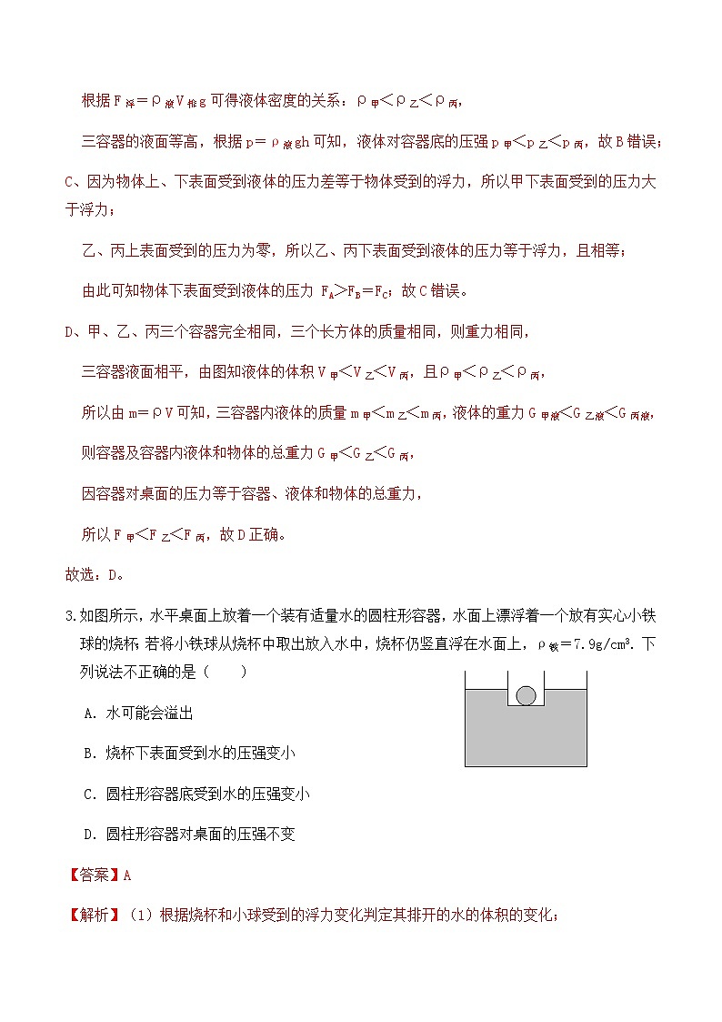 10.6 浮力选择题分类提升练习（细线、杆、弹簧、加水、放水、升降台）-八年级物理辅导讲义（人教版）03