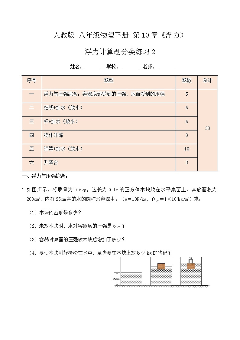10.5 浮力计算题分类练习（练习2细线、杆、弹簧、加水、放水、升降台）-八年级物理辅导讲义（人教版）01