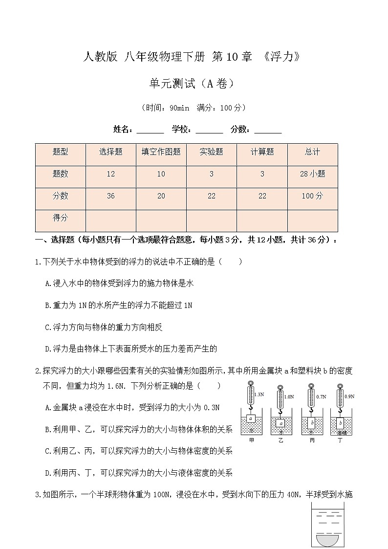 第10章《浮力》单元测试（A卷）-八年级物理辅导讲义（人教版）01