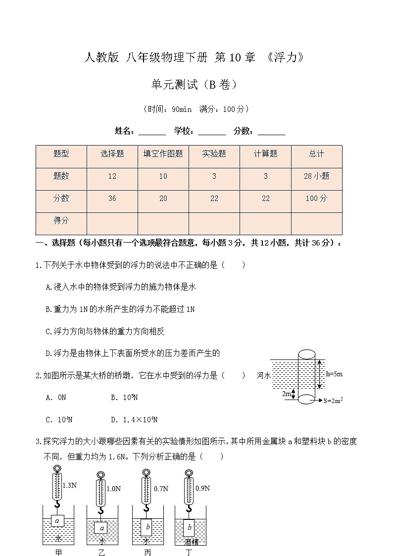 第10章《浮力》单元测试（B卷）-八年级物理辅导讲义（人教版）01