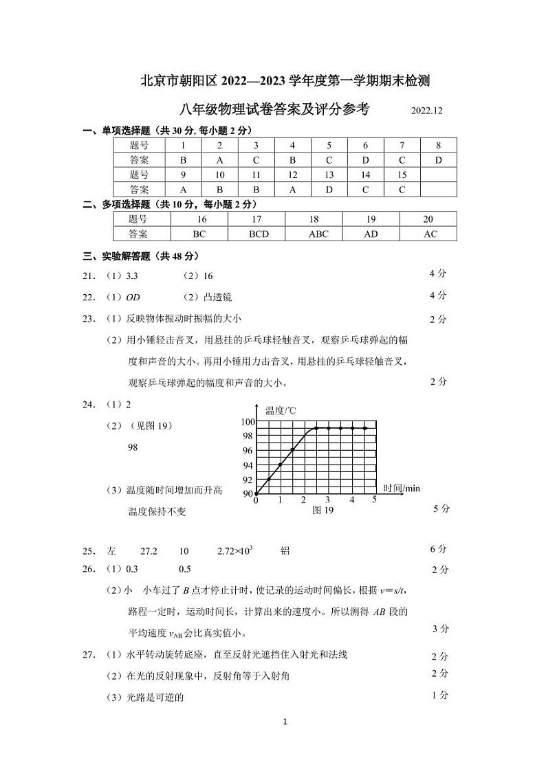 朝阳区2023初二上物理期末试卷答案01