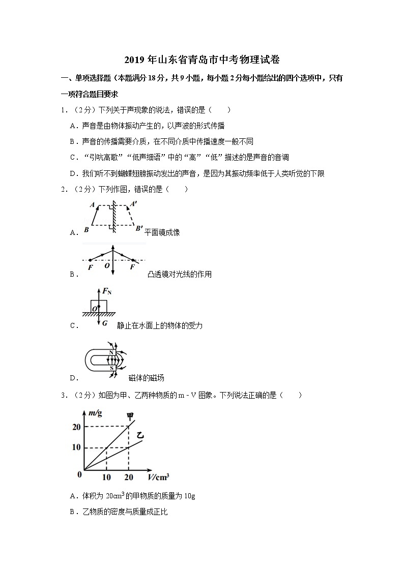 2019年山东省青岛市中考物理试卷第1页