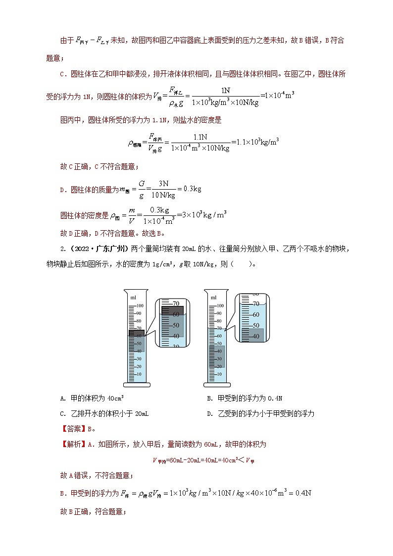 专题09  浮力及其应用（解析版）（第2期）第2页