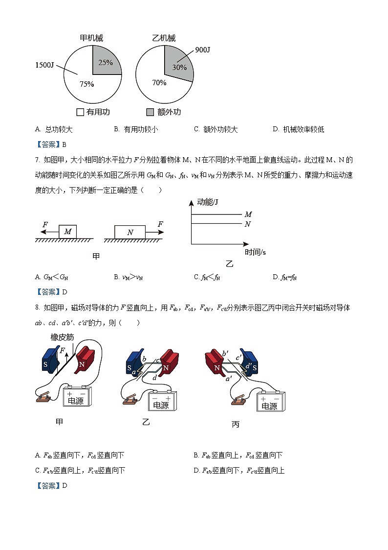 初中物理中考复习 2021年广东省广州市中考物理试题（答案版）03