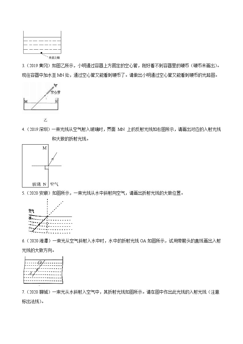 初中物理中考复习 2021年中考物理考点精练：专题五光学作图（解析版）第3页